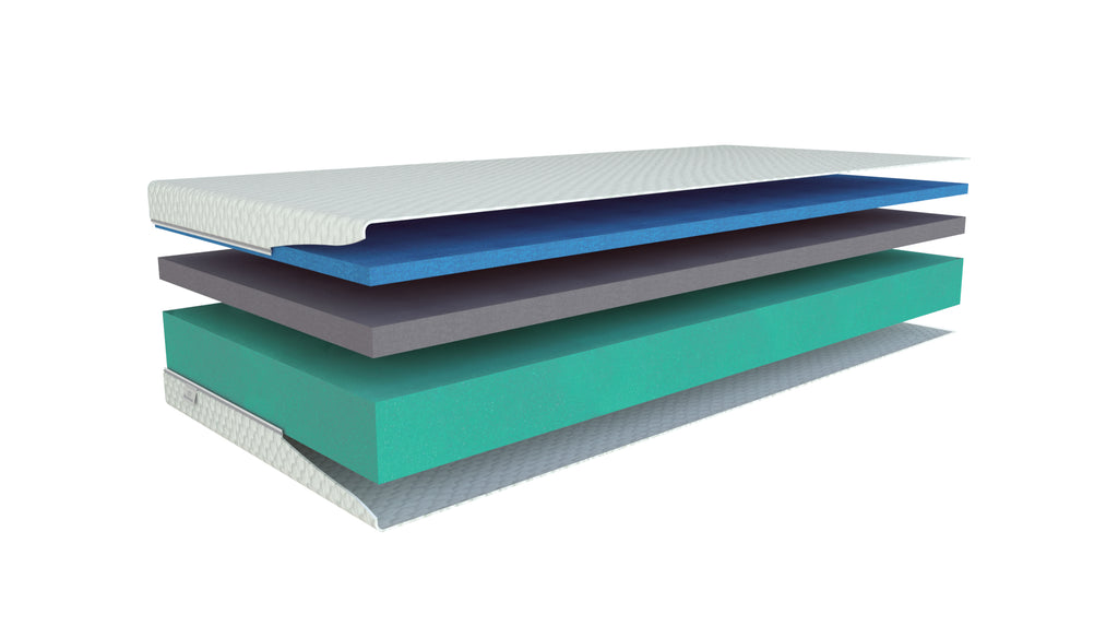 Saltea Aqua Sleep