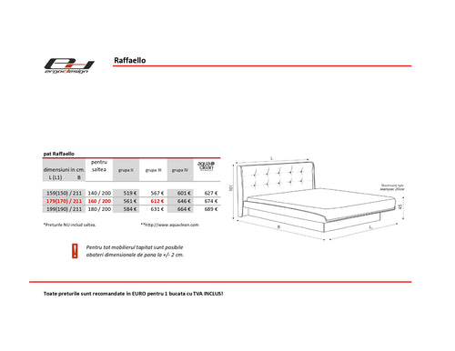 Pat Tapitat Raffaelo