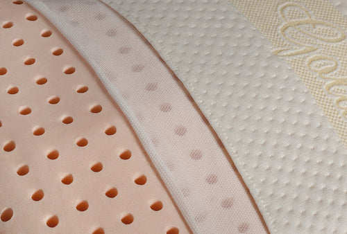 Perna Memory Latex Ergonomica