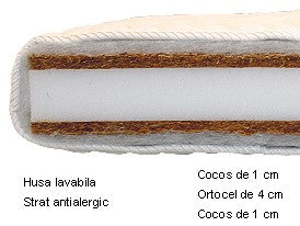 Saltea Cocos Combi