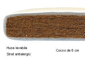 Saltea Cocos Evo - compozitie