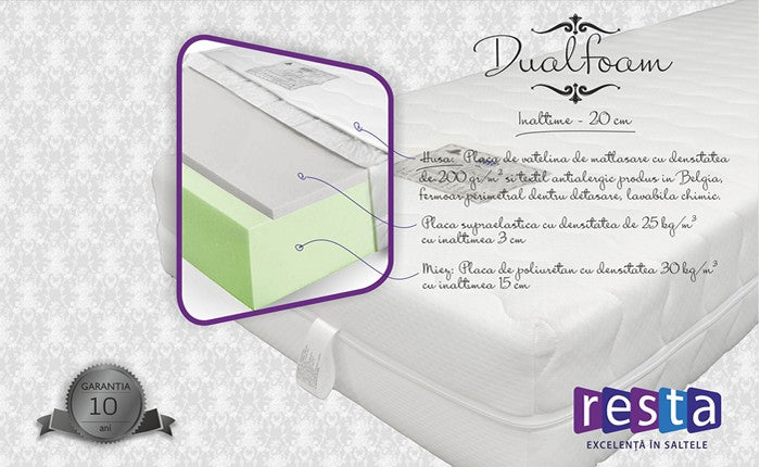 Saltea Dual Foam structura