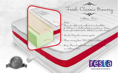 Saltea Fresh Classic Memory