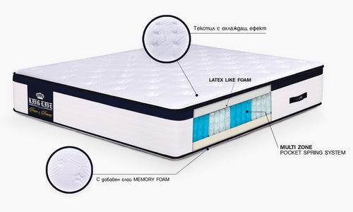 Saltea King Line Princess
