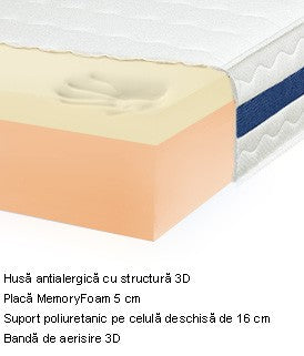 Saltea Memory Comfort 5