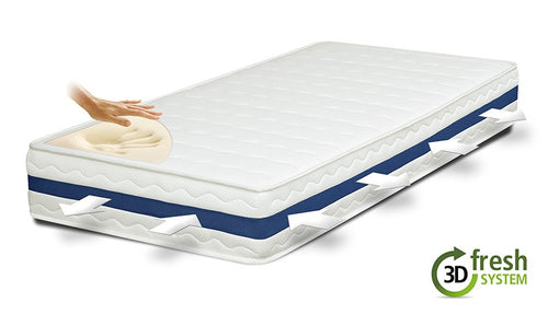 Saltea Memory Comfort 7