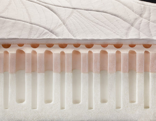 Saltea Memorylatex Lux