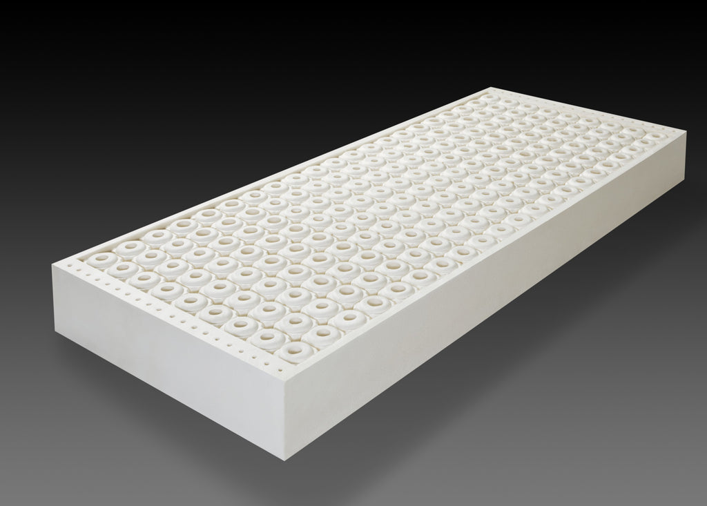 Saltea Pocket Latex Resta -  compozitie