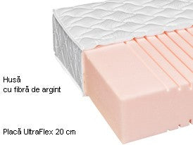 Saltea Sirena Ultraflex - compozitie