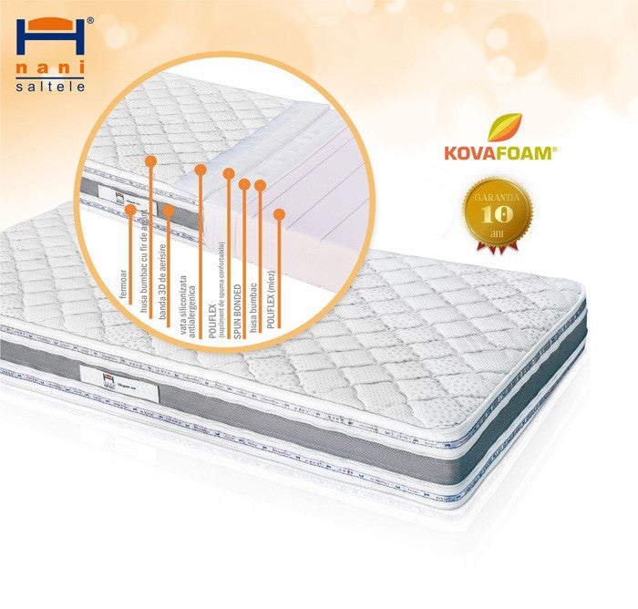 Saltea Sirena Ultraflex - structura