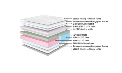 SALTEA BAHAMA WHITE PEARL